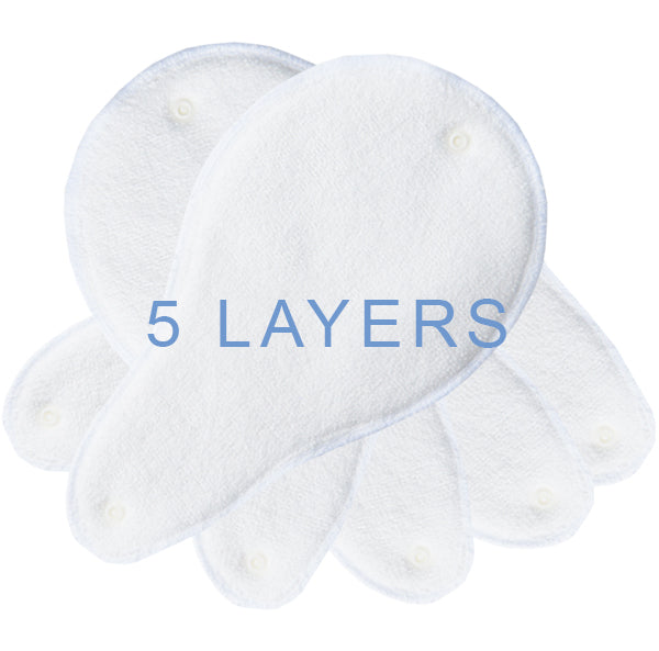 Men’s Maxi PLUS SMARTPAD® (6 X 5-Layer Pads) – Made for K2 and Patagonia - FANNYPANTS® Incontinence panties/ briefs